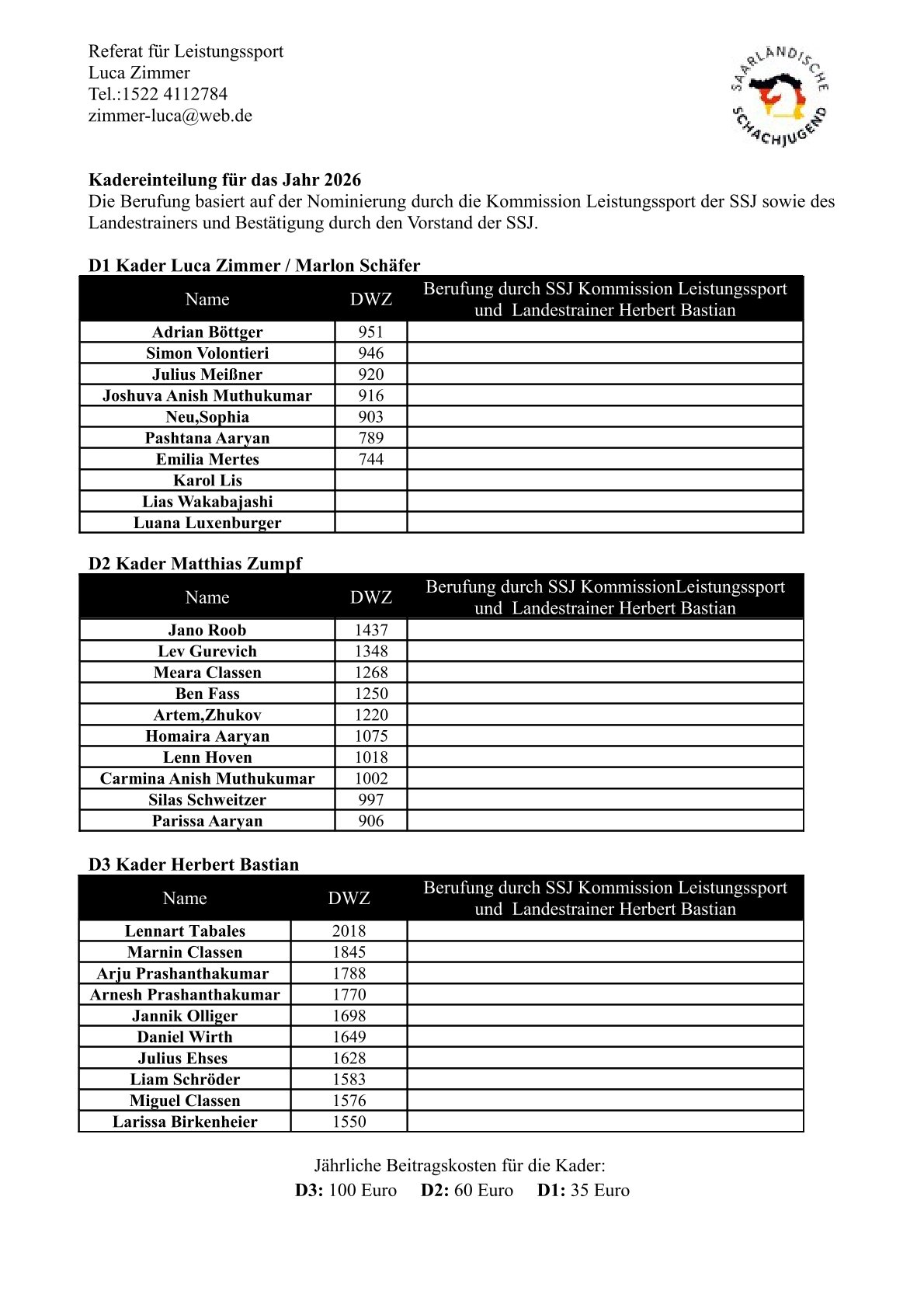 Kadereinteilung 14 04 2026